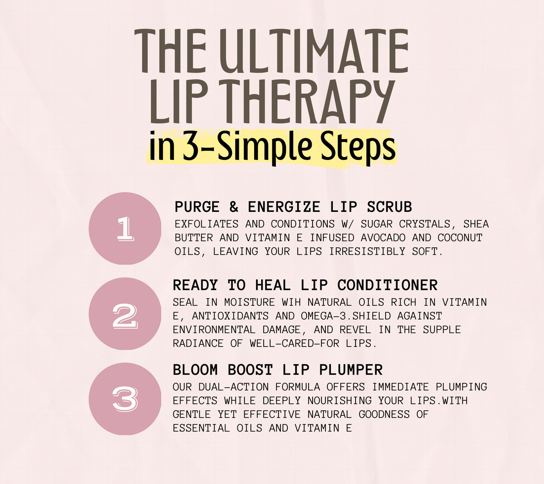 Bloom Boost Lip Kit: The Ultimate Lip Therapy